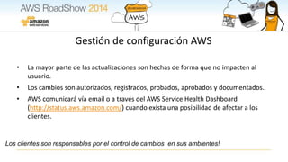 Seguridad en la nube AWS | PDF