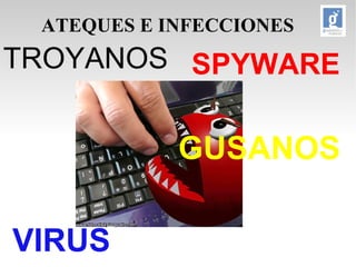 ATEQUES E INFECCIONES 
TROYANOS 
SPYWARE 
GUSANOS 
VIRUS 
 