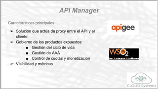 ➢ Solución que actúa de proxy entre el API y el
cliente.
➢ Gobierno de los productos expuestos:
■ Gestión del ciclo de vid...