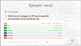 ➢ Definimos en swagger un API para la gestión
de inventario de una tienda de cds.
API de ejemplo
WSO2
 