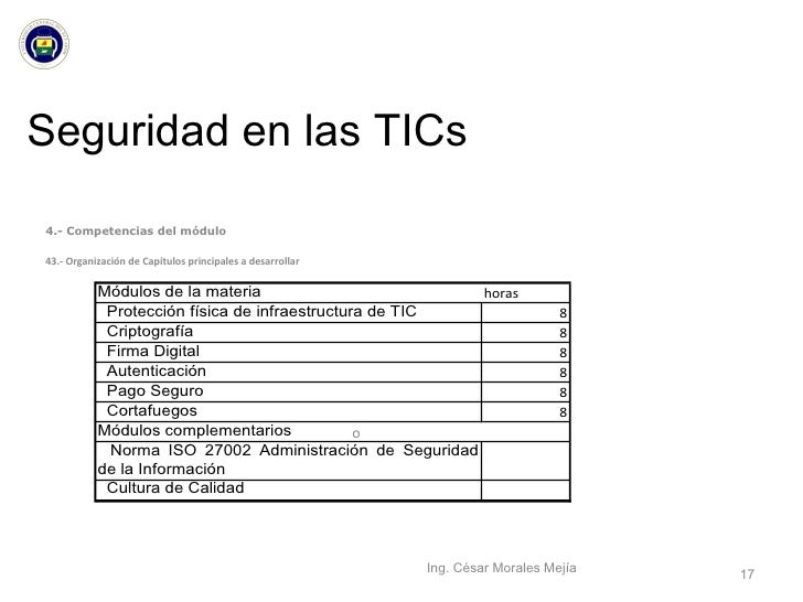Seguridad En Las Tics