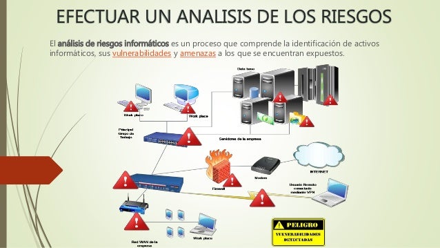 Seguridad en los centros de computo estela
