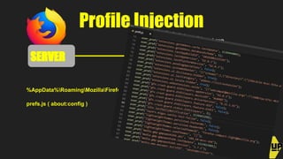 Profile Injection
%AppData%RoamingMozillaFirefoxprofiles.ini
prefs.js ( about:config )
VICTIM
Run payload.exe...
VICTIM
Ru...