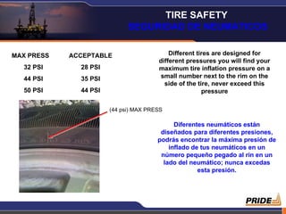 MAX PRESS ACCEPTABLE 32 PSI 28 PSI 44 PSI 35 PSI 50 PSI 44 PSI Different tires are designed for different pressures you will find your maximum tire inflation pressure on a small number next to the rim on the side of the tire, never exceed this pressure Diferentes neumáticos están diseñados para diferentes presiones, podrás encontrar la máxima presión de inflado de tus neumáticos en un número pequeño pegado al rin en un lado del neumático; nunca excedas esta presión. (44 psi) MAX PRESS TIRE SAFETY  SEGURIDAD DE NEUMATICOS 