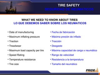 WHAT WE NEED TO KNOW ABOUT TIRES  LO QUE DEBEMOS SABER SOBRE LOS NEUMATICOS Date of manufacturing Maximum inflating pressure Traction Treadwear Maximum load capacity per tire Speed Rating Temperature resistance Tire size Fecha de fabricación Máxima presión de inflado Tracción Desgaste Máxima capacidad de carga x neumático Rango de velocidad Resistencia a la temperatura Tamaño del neumático TIRE SAFETY  SEGURIDAD DE NEUMATICOS 