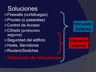 Soluciones
Firewalls (cortafuegos)
Proxies (o pasarelas)
Control de Acceso
Cifrado (protocolos
seguros)
Seguridad del edificio
Hosts, Servidores
Routers/Switches
Intrusión
Interna
Intrusión
Externa
• Detección de Intrusiones
 