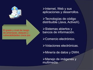 El grado y nivel de riesgo
de amenazas, ataques y
vulnerabilidades crece por:
Internet, Web y sus
aplicaciones y desarrollos.
Tecnologías de código
distribuible (Java, ActiveX).
Sistemas abiertos y
bancos de información.
Comercio electrónico.
Votaciones electrónicas.
Minería de datos y DWH.
Manejo de imágenes y
multimedia.
 