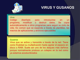    Escucha en línea de datosATAQUE DE INTERCEPTACION