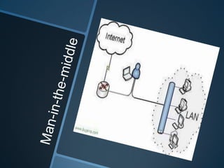 Seguridad en redes inalámbricas