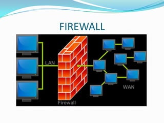 FIREWALL

 