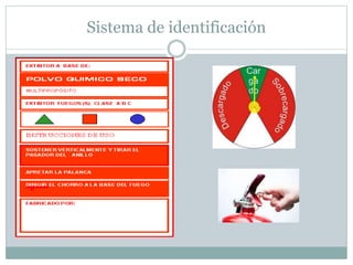 Sistema de identificación
 