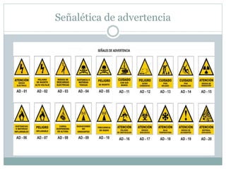 Señalética de advertencia
 