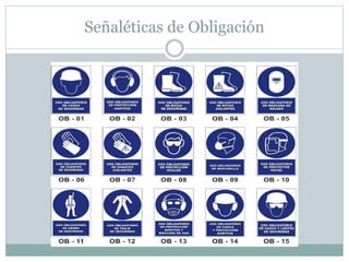 Señaléticas de Obligación
 