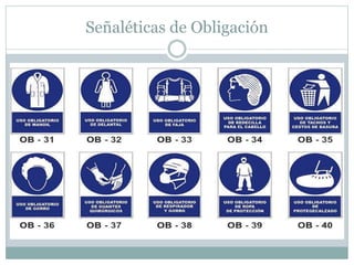Señaléticas de Obligación
 