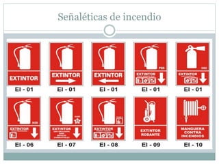 Señaléticas de incendio
 