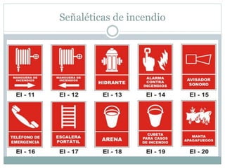 Señaléticas de incendio
 