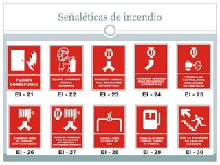 Señaléticas de incendio
 