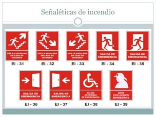Señaléticas de incendio
 