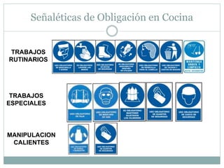 Señaléticas de Obligación en Cocina
TRABAJOS
RUTINARIOS
TRABAJOS
ESPECIALES
MANIPULACION
CALIENTES
 