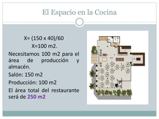 El Espacio en la Cocina
X= (150 x 40)/60
X=100 m2.
Necesitamos 100 m2 para el
área de producción y
almacén.
Salón: 150 m2
Producción: 100 m2
El área total del restaurante
será de 250 m2
 