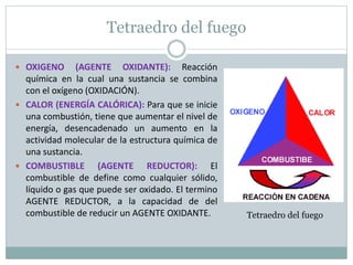 Tetraedro del fuego
 OXIGENO (AGENTE OXIDANTE): Reacción
química en la cual una sustancia se combina
con el oxígeno (OXIDACIÓN).
 CALOR (ENERGÍA CALÓRICA): Para que se inicie
una combustión, tiene que aumentar el nivel de
energía, desencadenado un aumento en la
actividad molecular de la estructura química de
una sustancia.
 COMBUSTIBLE (AGENTE REDUCTOR): El
combustible de define como cualquier sólido,
líquido o gas que puede ser oxidado. El termino
AGENTE REDUCTOR, a la capacidad de del
combustible de reducir un AGENTE OXIDANTE. Tetraedro del fuego
 