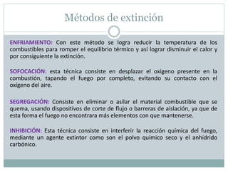 Métodos de extinción
ENFRIAMIENTO: Con este método se logra reducir la temperatura de los
combustibles para romper el equilibrio térmico y así lograr disminuir el calor y
por consiguiente la extinción.
SOFOCACIÓN: esta técnica consiste en desplazar el oxigeno presente en la
combustión, tapando el fuego por completo, evitando su contacto con el
oxígeno del aire.
SEGREGACIÓN: Consiste en eliminar o asilar el material combustible que se
quema, usando dispositivos de corte de flujo o barreras de aislación, ya que de
esta forma el fuego no encontrara más elementos con que mantenerse.
INHIBICIÓN: Esta técnica consiste en interferir la reacción química del fuego,
mediante un agente extintor como son el polvo químico seco y el anhídrido
carbónico.
 