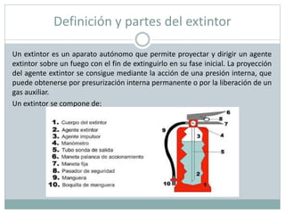 Definición y partes del extintor
Un extintor es un aparato autónomo que permite proyectar y dirigir un agente
extintor sobre un fuego con el fin de extinguirlo en su fase inicial. La proyección
del agente extintor se consigue mediante la acción de una presión interna, que
puede obtenerse por presurización interna permanente o por la liberación de un
gas auxiliar.
Un extintor se compone de:
 