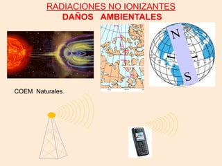 RADIACIONES NO IONIZANTES
DAÑOS AMBIENTALES
COEM Naturales
 