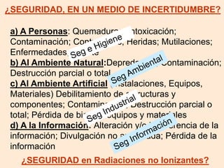 a) A Personas: Quemaduras; Intoxicación;
Contaminación; Contusiones; Heridas; Mutilaciones;
Enfermedades; Muerte
b) Al Ambiente Natural:Depredación; Contaminación;
Destrucción parcial o total
c) Al Ambiente Artificial (Instalaciones, Equipos,
Materiales) Debilitamiento de estructuras y
componentes; Contaminación; Destrucción parcial o
total; Pérdida de bienes, equipos y materiales
d) A la Información: Alteración y/o interferencia de la
información; Divulgación no autorizada; Pérdida de la
información
¿SEGURIDAD, EN UN MEDIO DE INCERTIDUMBRE?
¿SEGURIDAD en Radiaciones no Ionizantes?
 
