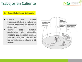 Trabajos en Caliente
3. Seguridad del área de trabajo
• Colocar una loneta
incombustible bajo el trabajo en
caliente efectuado en techos o
cielos raso.
• Retirar todo material
combustible y/o inflamable
(madera, papel, cartón, aceites,
pinturas, lacas, etc.) ubicado en
las inmediaciones, mínimo a 11
metros.
 
