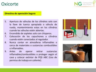 Oxicorte
Directiva de operación Segura
5. Apertura de válvulas de los cilindros solo con
la llave de tuerca apropiada o válvula de
rueda, mantenimiento estas en los cilindros
cuando las válvulas estén abiertas.
6. Encendido de sopletes solo con chisperos.
7. Colocación de los capuchones a cilindros
cuando estén conectados al regulador.
8. Nunca contar en atmosferas inflamables o
cerca de materiales o sustancias combustibles
o inflamables.
9. Antes de operar retirar sustancias
inflamables/combustibles o proteger según el
caso y colocar extintor de PQS ABC (Uso de
permiso de trabajo en caliente).
 