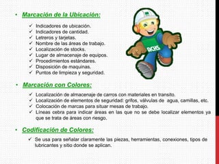  Indicadores de ubicación.
 Indicadores de cantidad.
 Letreros y tarjetas.
 Nombre de las áreas de trabajo.
 Localización de stocks.
 Lugar de almacenaje de equipos.
 Procedimientos estándares.
 Disposición de maquinas.
 Puntos de limpieza y seguridad.
• Marcación de la Ubicación:
 Localización de almacenaje de carros con materiales en transito.
 Localización de elementos de seguridad: grifos, válvulas de agua, camillas, etc.
 Colocación de marcas para situar mesas de trabajo.
 Líneas cebra para indicar áreas en las que no se debe localizar elementos ya
que se trata de áreas con riesgo.
• Marcación con Colores:
 Se usa para señalar claramente las piezas, herramientas, conexiones, tipos de
lubricantes y sitio donde se aplican.
• Codificación de Colores:
 