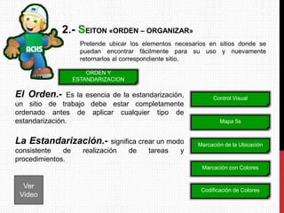2.- SEITON «ORDEN – ORGANIZAR»
ORDEN Y
ESTANDARIZACION
Control Visual
Mapa 5s
Marcación de la Ubicación
Marcación con Colores
Codificación de Colores
El Orden.- Es la esencia de la estandarización,
un sitio de trabajo debe estar completamente
ordenado antes de aplicar cualquier tipo de
estandarización.
La Estandarización.- significa crear un modo
consistente de realización de tareas y
procedimientos.
Pretende ubicar los elementos necesarios en sitios donde se
puedan encontrar fácilmente para su uso y nuevamente
retornarlos al correspondiente sitio.
Ver
Video
 
