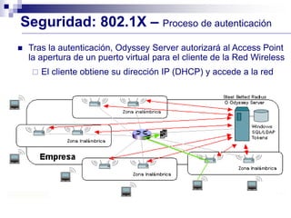 Seguridad: 802.1X – Proceso de autenticación
 Tras la autenticación, Odyssey Server autorizará al Access Point
la apertura de un puerto virtual para el cliente de la Red Wireless
 El cliente obtiene su dirección IP (DHCP) y accede a la red
 