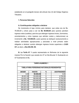 establecido en el parágrafo tercero del artículo tres (3) del Código Orgánico
Tributario.
1. Personas Naturales
A. Contribuyentes obligados a declarar
Se incrementa el tope mínimo para declarar, que antes era de Bs.
76.000,00 y ahora pasa a ser de Bs 90.000,00 para quienes perciban
ingresos netos (sueldos); para los que obtengan ingresos brutos, (honorarios,
arrendamientos y otros ingresos que admiten costos y deducciones) se
incrementó a Bs. 135.000,00 y para quienes se dediquen exclusivamente a
realizar actividades agropecuarias y piscícolas a nivel primario están
obligados a declarar cuando obtengan ingresos brutos superiores a 2.625
UT, es decir, a Bs.236.250, 00.
B. La Tarifa N° 1 queda representada en Bolívares de la siguiente
manera Por la fracción que exceda de UT en Bs.Alícuota % Sustraendo en
UT Sustraendo en Bs.
TARIFA NUMERO 1
TABLA PARA PERSONAS NATURALES RESIDENTES
DESDE HASTA % SUSTRAENDO
0,00 90.000,00 6 0,00
90.001,00 135.000,00 9 2.700,00
135.001,00 180.000,00 12 6.750,00
180.001,00 225.000,00 16 13.950,00
225.001,00 270.000,00 20 22.950,00
270.001,00 360.000,00 24 33.750,00
360.001,00 540.000,00 29 51.750,00
540.001,00 34 78.750,00
 