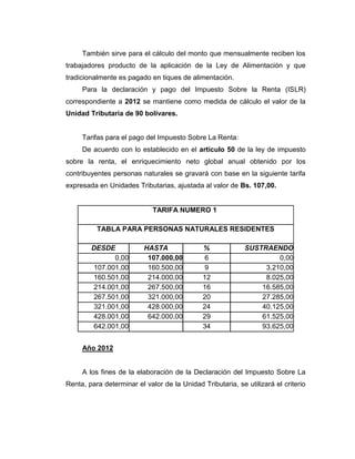 También sirve para el cálculo del monto que mensualmente reciben los
trabajadores producto de la aplicación de la Ley de Alimentación y que
tradicionalmente es pagado en tiques de alimentación.
Para la declaración y pago del Impuesto Sobre la Renta (ISLR)
correspondiente a 2012 se mantiene como medida de cálculo el valor de la
Unidad Tributaria de 90 bolívares.
Tarifas para el pago del Impuesto Sobre La Renta:
De acuerdo con lo establecido en el artículo 50 de la ley de impuesto
sobre la renta, el enriquecimiento neto global anual obtenido por los
contribuyentes personas naturales se gravará con base en la siguiente tarifa
expresada en Unidades Tributarias, ajustada al valor de Bs. 107,00.
TARIFA NUMERO 1
TABLA PARA PERSONAS NATURALES RESIDENTES
DESDE HASTA % SUSTRAENDO
0,00 107.000,00 6 0,00
107.001,00 160.500,00 9 3.210,00
160.501,00 214.000,00 12 8.025,00
214.001,00 267.500,00 16 16.585,00
267.501,00 321.000,00 20 27.285,00
321.001,00 428.000,00 24 40.125,00
428.001,00 642.000,00 29 61.525,00
642.001,00 34 93.625,00
Año 2012
A los fines de la elaboración de la Declaración del Impuesto Sobre La
Renta, para determinar el valor de la Unidad Tributaria, se utilizará el criterio
 