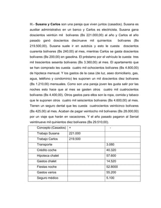 III.- Susana y Carlos son una pareja que viven juntos (casados). Susana es
auxiliar administrativo en un banco y Carlos es electricista. Susana gana
doscientos veintiún mil bolívares (Bs 221.000,00) al año y Carlos el año
pasado ganó doscientos diecinueve mil quinientos bolívares (Bs
219.500,00). Susana suele ir en autobús y esto le cuesta doscientos
cuarenta bolívares (Bs 240,00) al mes, mientras Carlos se gasta doscientos
bolívares (Bs 200,00) en gasolina. El préstamo por el vehículo le cuesta tres
mil trescientos sesenta bolívares (Bs 3.360,00) al mes. El apartamento que
se han comprado les cuesta cuatro mil ochocientos bolívares (Bs 4.800,00)
de hipoteca mensual. Y los gastos de la casa (de luz, aseo domiciliario, gas,
agua, teléfono y condominio) les suponen un mil doscientos diez bolívares
(Bs 1.210,00) mensuales. Como son una pareja joven les gusta salir por las
noches esto hace que al mes se gasten otros cuatro mil cuatrocientos
bolívares (Bs 4.400,00). Otros gastos para ellos son la ropa, comida y tabaco
que le suponen otros cuatro mil seiscientos bolívares (Bs 4.600,00) al mes.
Tienen un seguro dental que les cuesta cuatrocientos veinticinco bolívares
(Bs 425,00) al mes. Acaban de pagar veintiocho mil bolívares (Bs 28.000,00)
por un viaje que harán en vacaciones. Y el año pasado pagaron al Seniat
veintinueve mil quinientos diez bolívares (Bs 29.510,00).
Concepto (Casados) + ‐
Trabajo Susana 221.000
Trabajo Carlos 219.500
Transporte 3.080
Crédito coche 40.320
Hipoteca chalet 57.600
Gastos chalet 14.520
Fiestas noche 52.8000
Gastos varios 55.200
Seguro médico 5.100
 