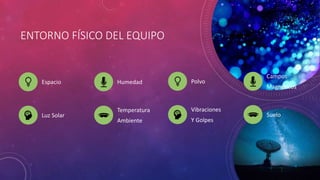 ENTORNO FÍSICO DEL EQUIPO
Espacio Humedad
Luz Solar
Temperatura
Ambiente
Polvo
Campos
Magnéticos
Vibraciones
Y Golpes
Suelo
 