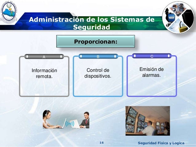 Seguridad física y lógica