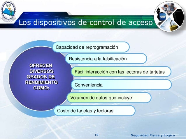 Seguridad física y lógica