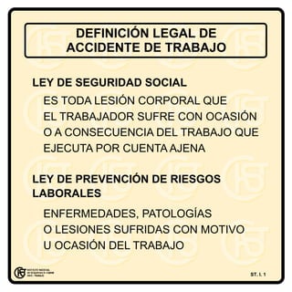 DEFINICIÓN LEGAL DE
ACCIDENTE DE TRABAJO
LEY DE SEGURIDAD SOCIAL
ES TODA LESIÓN CORPORAL QUE
EL TRABAJADOR SUFRE CON OCASIÓN
O A CONSECUENCIA DEL TRABAJO QUE
EJECUTA POR CUENTA AJENA
LEY DE PREVENCIÓN DE RIESGOS
LABORALES
ENFERMEDADES, PATOLOGÍAS
O LESIONES SUFRIDAS CON MOTIVO
U OCASIÓN DEL TRABAJO
ST. I. 1
 