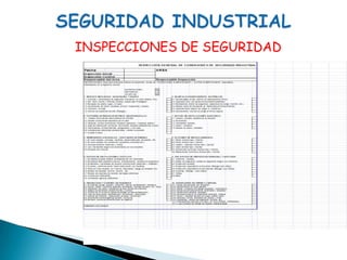 SEGURIDAD INDUSTRIALILUMINACION