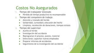 Costos No Asegurados
1. Tiempo del trabajador lesionado
 Pérdida de tiempo productivo no recompensable
2. Tiempo del compañero de trabajo
 Atención y traslado del herido
 Solidaridad, curiosidad y discusión del hecho
 Limpieza, recolección de donaciones, tiempos ociosos
3. Tiempo del supervisor
 Auxilio al herido
 Investigación del accidente
 Reprogramar el proceso, puesto, material
 Seleccionar, capacitar nuevos empleados
 Preparar informes de accidentes
 Seguimiento de la investigación del accidente
26
 