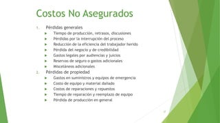 Costos No Asegurados
1. Pérdidas generales
 Tiempo de producción, retrasos, discusiones
 Pérdidas por la interrupción del proceso
 Reducción de la eficiencia del trabajador herido
 Pérdida del negocio y de credibilidad
 Gastos legales por audiencias y juicios
 Reservas de seguro o gastos adicionales
 Misceláneos adicionales
2. Pérdidas de propiedad
 Gastos en suministros y equipos de emergencia
 Costo de equipo y material dañado
 Costos de reparaciones y repuestos
 Tiempo de reparación y reemplazo de equipo
 Pérdida de producción en general
27
 