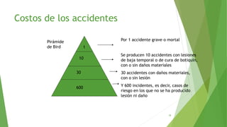 Costos de los accidentes
28
Pirámide
de Bird 1
10
30
Por 1 accidente grave o mortal
Se producen 10 accidentes con lesiones
de baja temporal o de cura de botiquín,
con o sin daños materiales
30 accidentes con daños materiales,
con o sin lesión
Y 600 incidentes, es decir, casos de
riesgo en los que no se ha producido
lesión ni daño
600
 