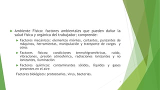  Ambiente Físico: factores ambientales que pueden dañar la
salud física y orgánica del trabajador; comprende:
 Factores mecánicos: elementos móviles, cortantes, punzantes de
máquinas, herramientas, manipulación y transporte de cargas y
otros
 Factores físicos: condiciones termohigrométricas, ruido,
vibraciones, presión atmosférica, radiaciones ionizantes y no
ionizantes, iluminación
 Factores químicos: contaminantes sólidos, líquidos y gases
presentes en el aire
Factores biológicos: protozoarios, virus, bacterias.
4
 