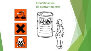 Identificación
de contaminantes
53
 