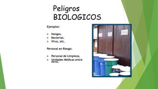 Peligros
BIOLOGICOS
Ejemplos:
 Hongos.
 Bacterias.
 Virus, etc.
Personal en Riesgo:
 Personal de Limpieza.
 Unidades Médicas entre
otros.
 