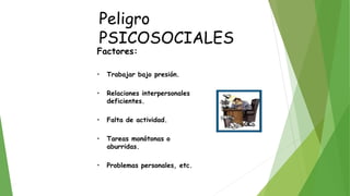Peligro
PSICOSOCIALES
Factores:
• Trabajar bajo presión.
• Relaciones interpersonales
deficientes.
• Falta de actividad.
• Tareas monótonas o
aburridas.
• Problemas personales, etc.
 