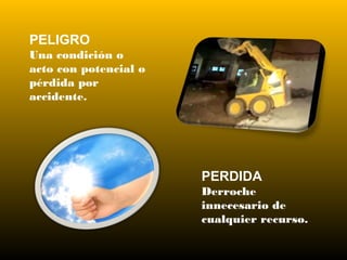 PELIGRO
Una condición o
acto con potencial o
pérdida por
accidente.
PERDIDA
Derroche
innecesario de
cualquier recurso.
 